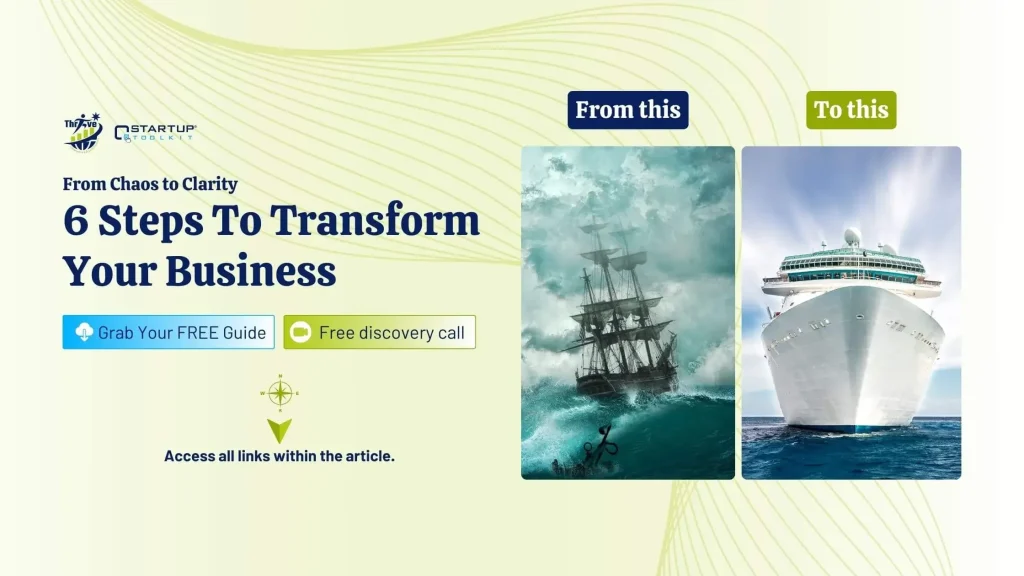 2.0_Blog Thumbnail Image_From Chaos to Clarity 6 Steps To Transform Your Business