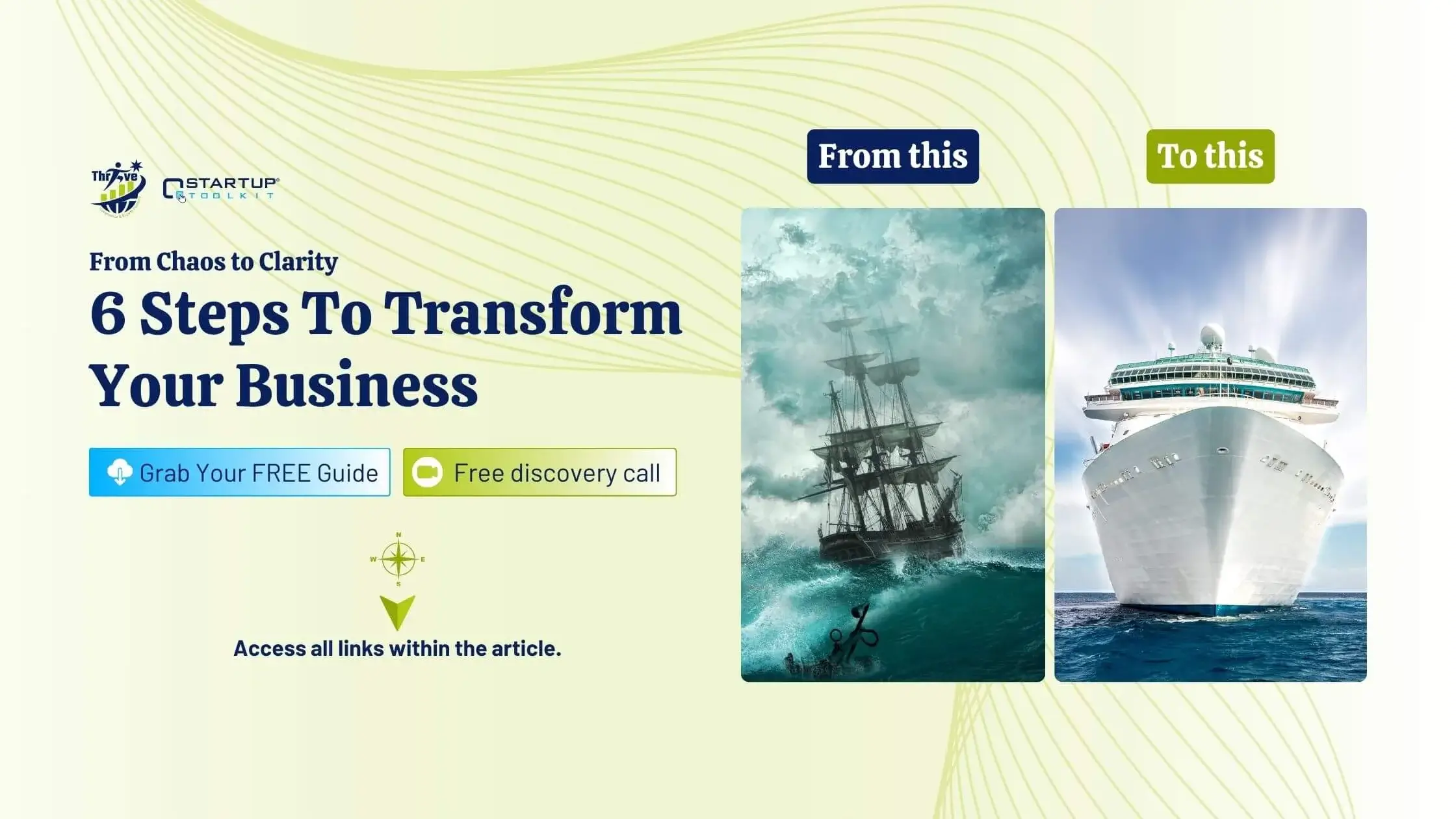 2.0_Blog Thumbnail Image_From Chaos to Clarity 6 Steps To Transform Your Business